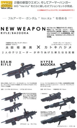 Bandai MG 1/100 Weapon & Armor Hanger FOR Full Armor Gundam Ver. Ka 12 Bandai MG 1/100 Weapon & Armor Hanger FOR Full Armor Gundam Ver. Ka -KURAMA TOYS Sales Store 20160803 thunderbolt 04 05336.1470804896